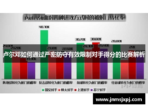 卢尔邓如何通过严密防守有效限制对手得分的比赛解析