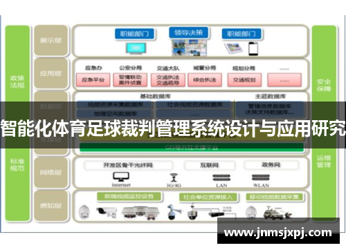 智能化体育足球裁判管理系统设计与应用研究